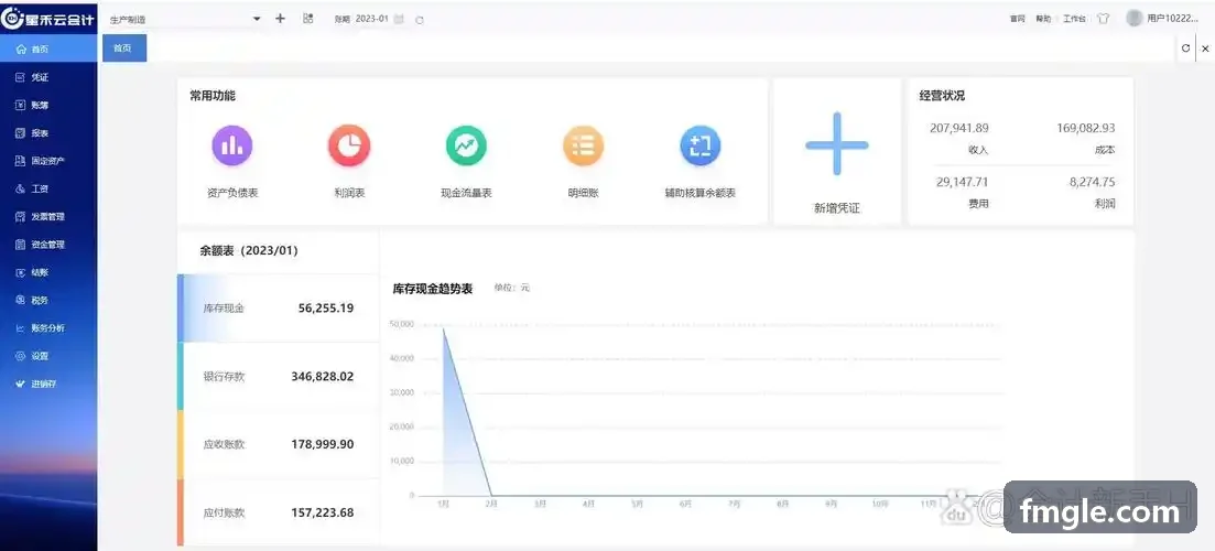 J9平台综合数据分析界面